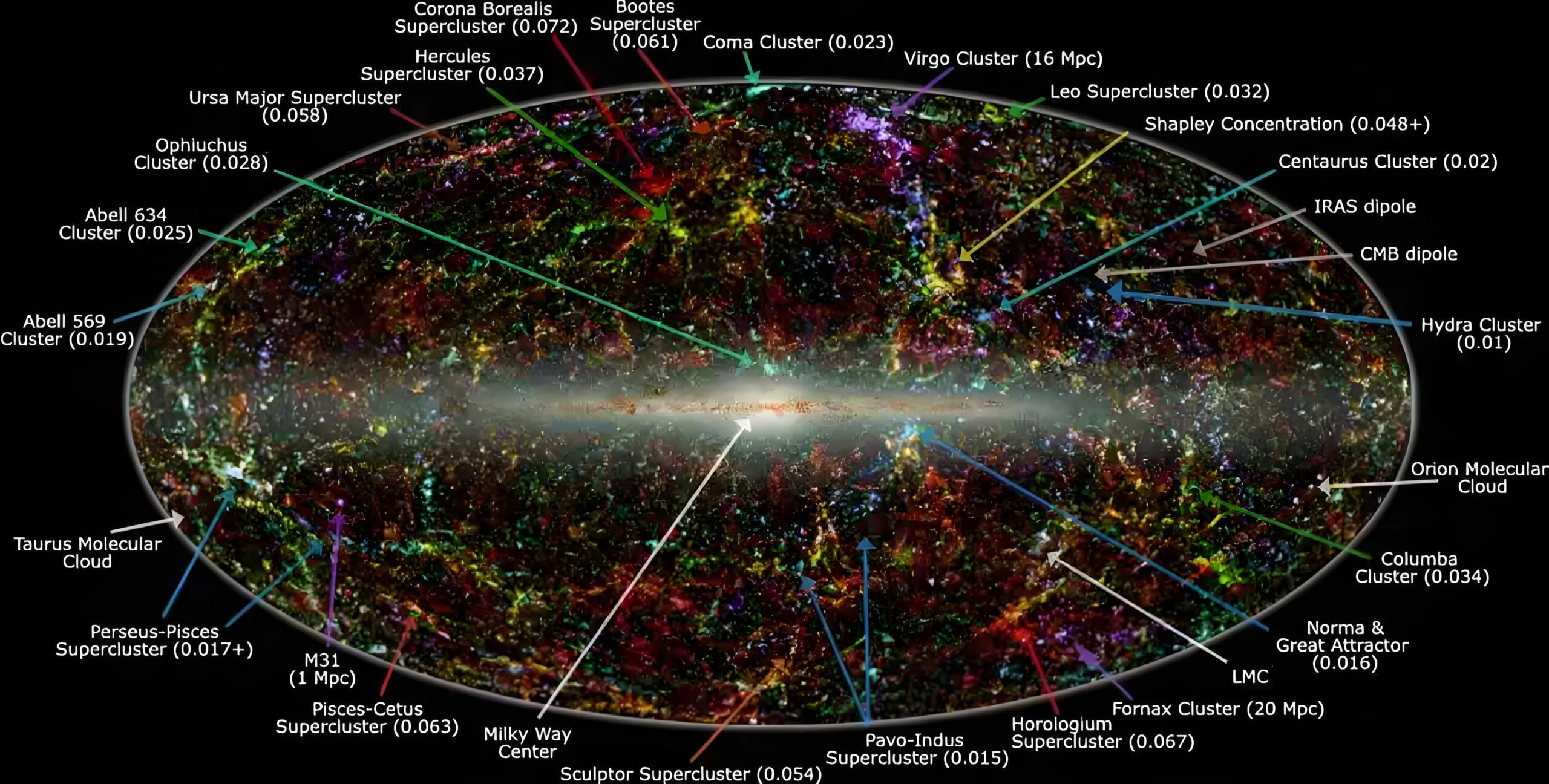 Map of the cosmic microwave background radiation